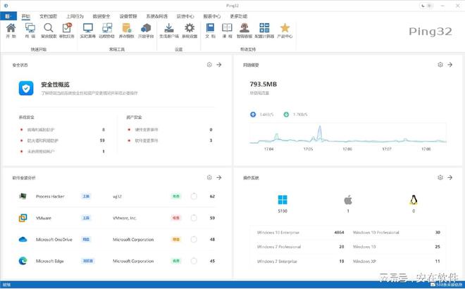 ing32：软件资产统计功能深度对比qmh球盟会亚博ipguard与P(图6)