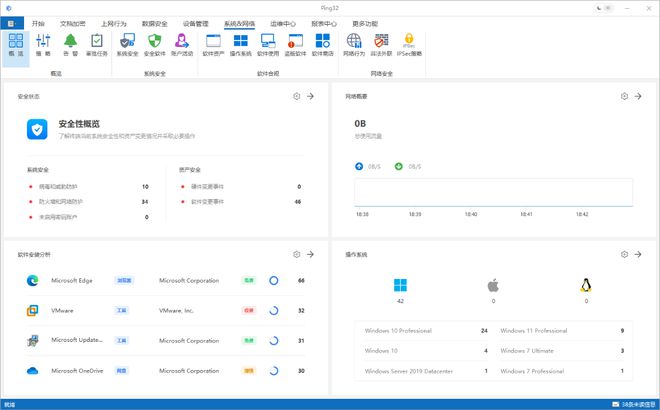ing32：软件资产统计功能深度对比qmh球盟会亚博ipguard与P(图8)
