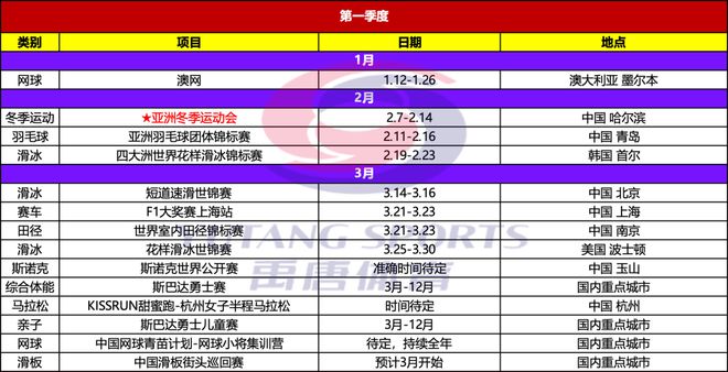 025年重点体育赛事日历球盟会网站禹唐推荐｜2(图3)