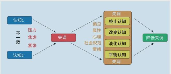 认知优势：美陆军的策略与实践球盟会入口提升多域作战中的(图6)