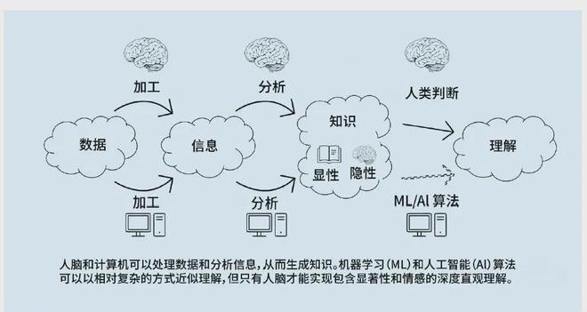 认知优势：美陆军的策略与实践球盟会入口提升多域作战中的(图1)