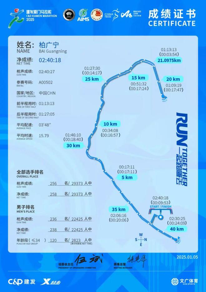 战是最佳的装备测评球盟会登录平台实(图3)