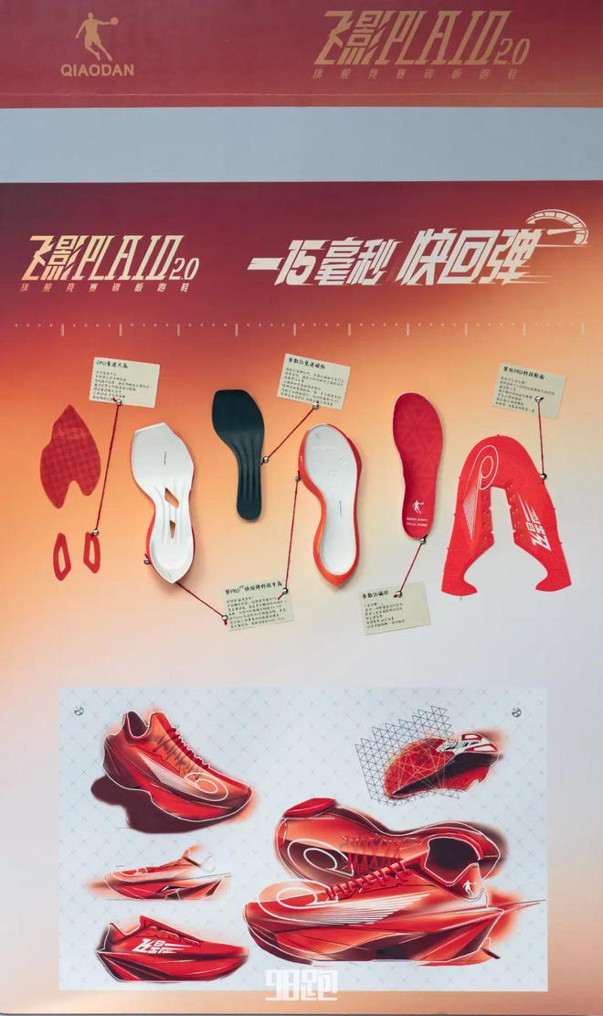 战是最佳的装备测评球盟会登录平台实(图10)
