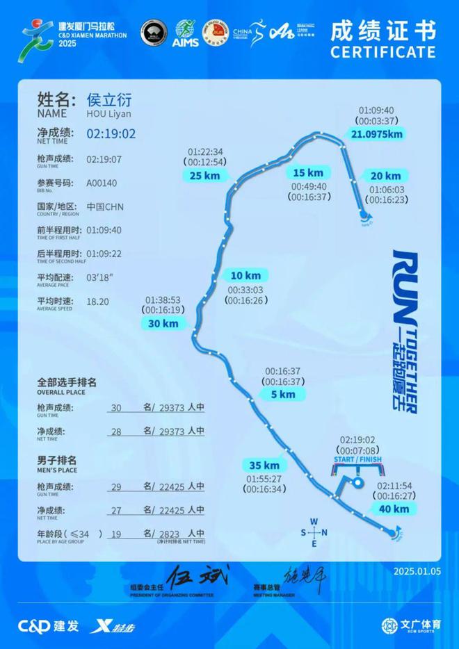 战是最佳的装备测评球盟会登录平台实(图13)