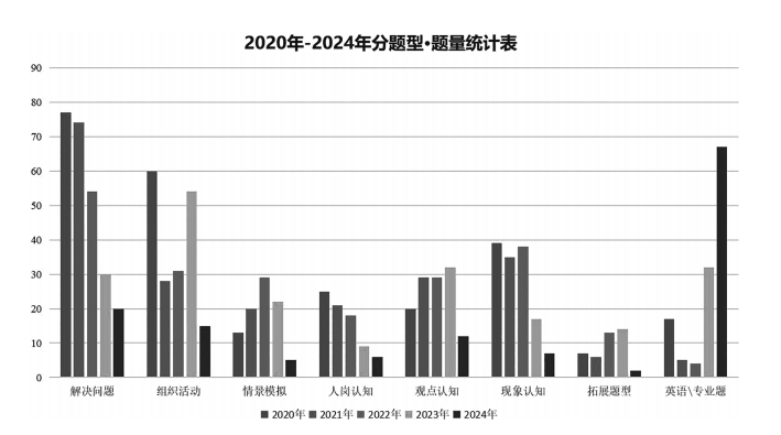 国考中国人民银行信阳市分行面试考情考务分析、形式及内容汇总球盟会网页登录2025