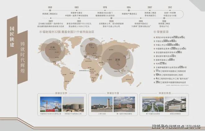 新发布）陕建名城映蓝内幕大揭秘陕建名城映蓝（2025网站最(图5)
