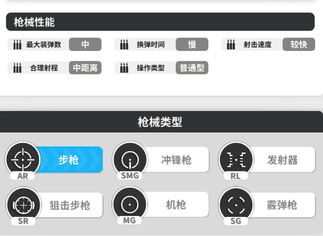 动作大世界的二游赛道如何去做打枪！适配碎片时间生态不同于(图13)