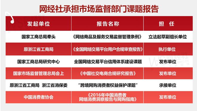 判定不公正 强制取消订单用户投诉“万师傅”封号(图3)
